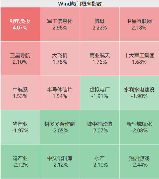 突发！三只退市股复牌 退市园城暴跌98%！