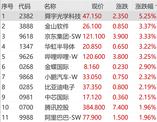 突发！三只退市股复牌 退市园城暴跌98%！