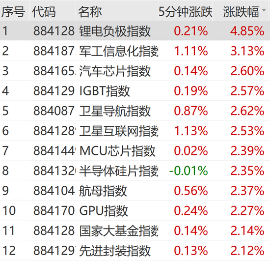 突发！三只退市股复牌 退市园城暴跌98%！